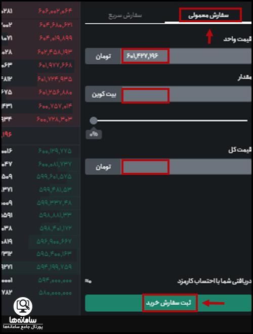 آموزش خرید و فروش بیت فینیکس